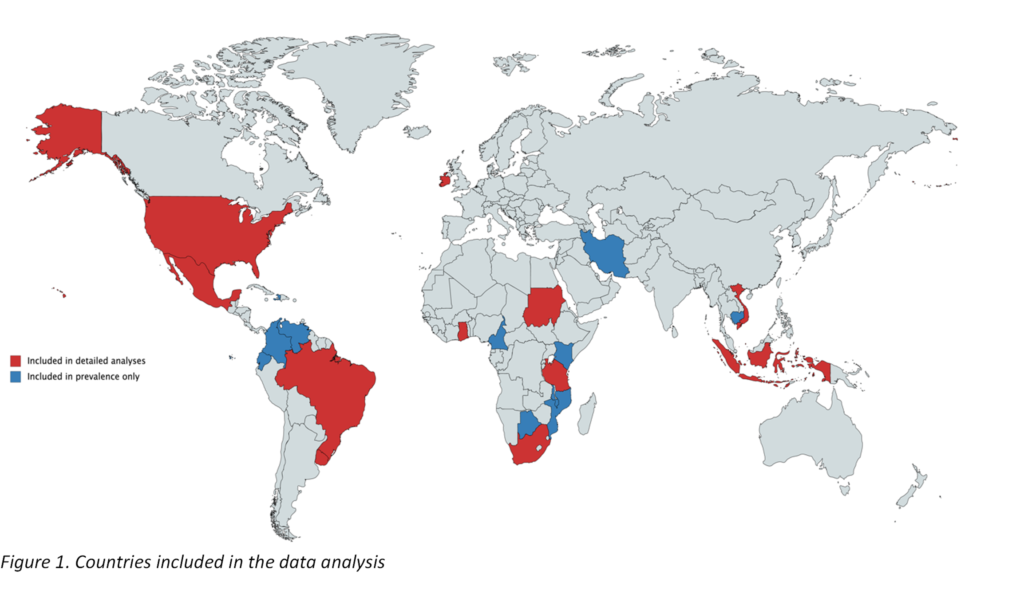 Country Data Analyses